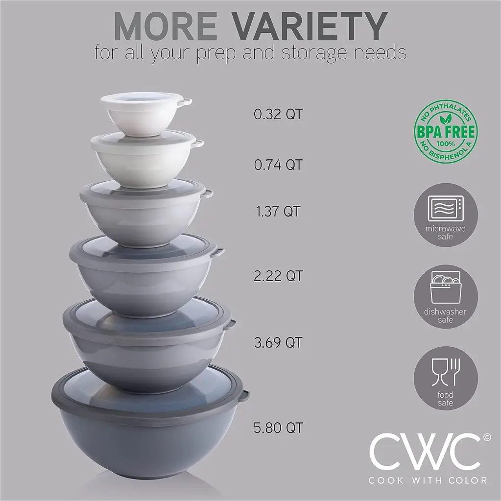 OB12MBTPRK2J - CWC Mixing Bowls by sizes.webp